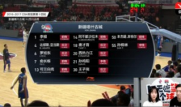 91live电视网络cba直播,CBA精彩赛事直播盛宴